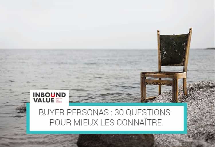 30 questions pour bien connaitre vos clients idéaux